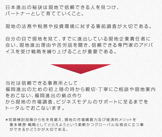 日本進出の秘訣は現地で信頼できる人を見つけ、
パートナーとして育てていくこと。現地の法務や税務や投資環境に対する事前調査が大切である。自分の目で現地を見て、すでに進出している現地企業責任者に会い、現地進出理由や苦労話を聞き、信頼できる専門家のアドバイスを受け戦略を練り上げることが重要である。当社は信頼できる事務所として福岡進出のための初上陸の時から親切・丁寧にご相談や現地案内をおこない、福岡進出の拠点作りから現地の市場調査、ビジネスモデルのサポートに至るまでをトータルでおこないます。＊初期検討段階から先を見据え、現地の市場購買力及び経済的メリットを基本構想・戦略としてとらえようという柔軟かつグローバルな視点に立つ事ができるかどうかが大切である。
